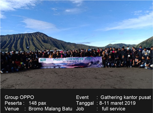 Pelanggan Group Oppo